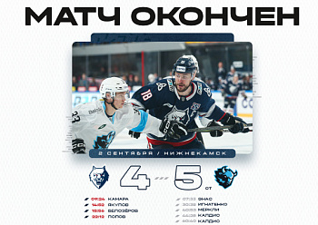 Neftekhimik 4–5 (OT) Dinamo Mn 09/02/2023