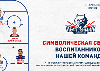 TOP 6 PLAYERS OF «NEFTEKHIMIK» HOCKEY SCHOOL