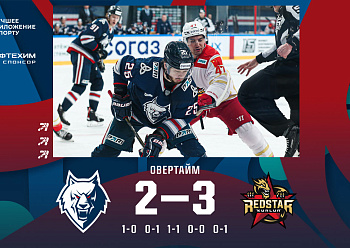 Neftekhimik 2–3 Kunlun RS 12/21/2022