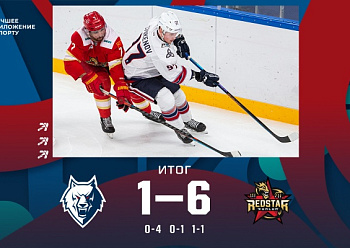 LADA 2023 CUP: Neftekhimik 1–6 Kunlun RS