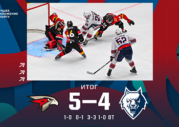 Avangard 5–4 (OT) Neftekhimik 08/21/2023