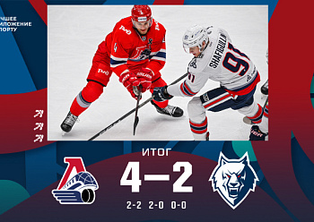 Lokomotiv 4–2 Neftekhimik 08/24/2023