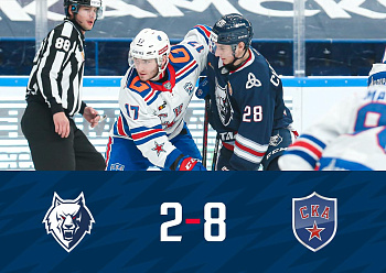 NEFTEKHIMIK 0-1 SKA  11/23/2021